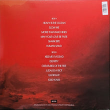 Load image into Gallery viewer, Bush - The Art Of Survival back vinyl record cover artwork.