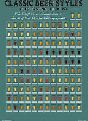 Classic Beer Styles - Beer Tasting Checklist (Poster)